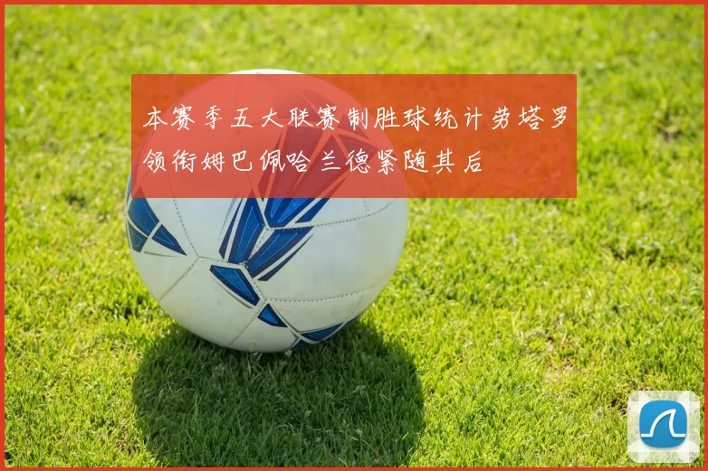 本赛季五大联赛制胜球统计劳塔罗领衔姆巴佩哈兰德紧随其后